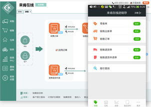 成都來肯在線信息技術(shù) 驅(qū)動未來的互聯(lián)網(wǎng)數(shù)據(jù)服務(wù)專家