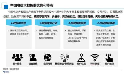 2017電信大數(shù)據(jù)賦能普惠金融 應(yīng)用案例與實(shí)踐探索