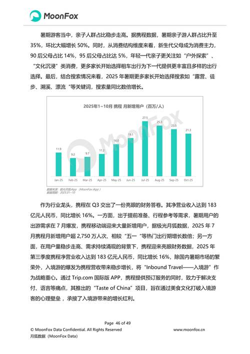 2025年Q3移動互聯(lián)網(wǎng)行業(yè)數(shù)據(jù)研究報(bào)告 數(shù)據(jù)服務(wù)引領(lǐng)新增長
